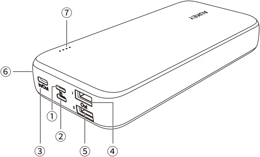 AUKEY Basix Plus Series - Product Diagram