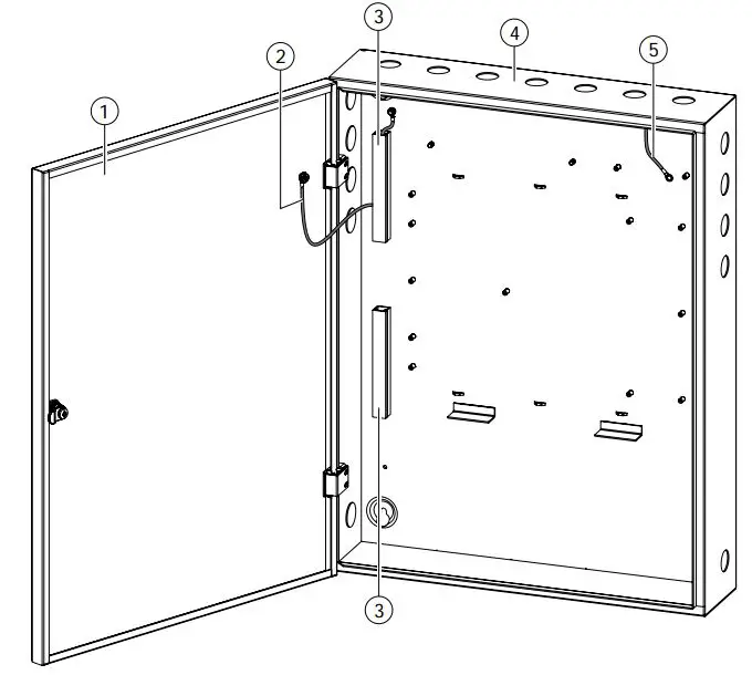 SIEMENS FH2016 EBA2001 Booster Amplifier Enclosure Installation Guide - Enclosure overviews