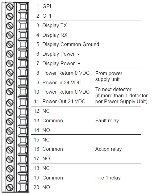 VESDA-VLF-500-Laser-Focus-Aspirating-Smoke-Detector-Owner-FIG-6