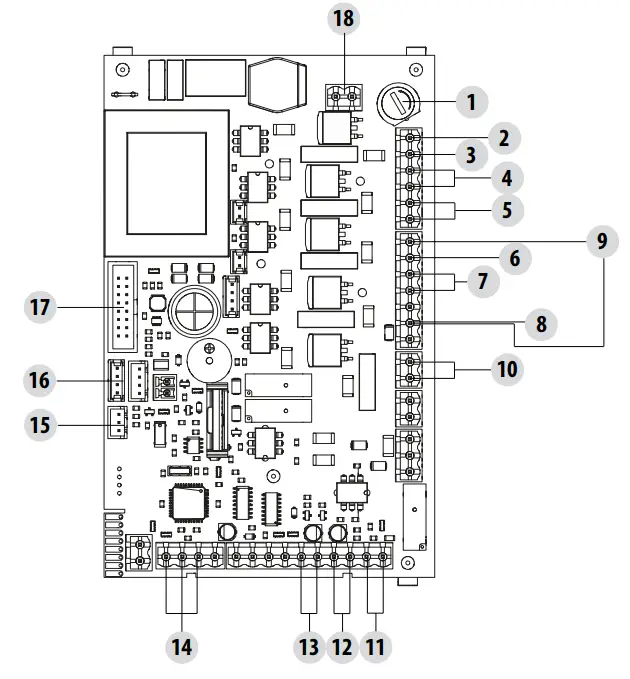 MCZ S2 Teia Comfort Air 10 Pellet Stove --CIRCUIT BOAR