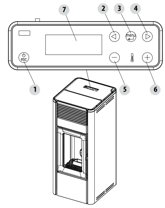 MCZ S2 Teia Comfort Air 10 Pellet Stove - CONTROL PANEL