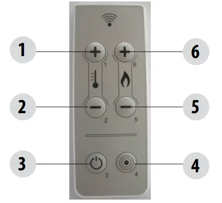 MCZ S2 Teia Comfort Air 10 Pellet Stove -Remote