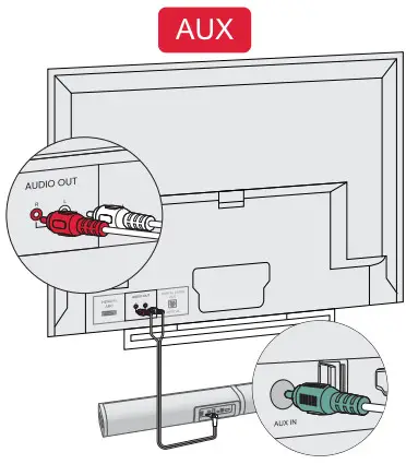 ULTIMEA U3300 2.2ch Sound Bars for TV 2 in 1 Separable Speakers - AUX