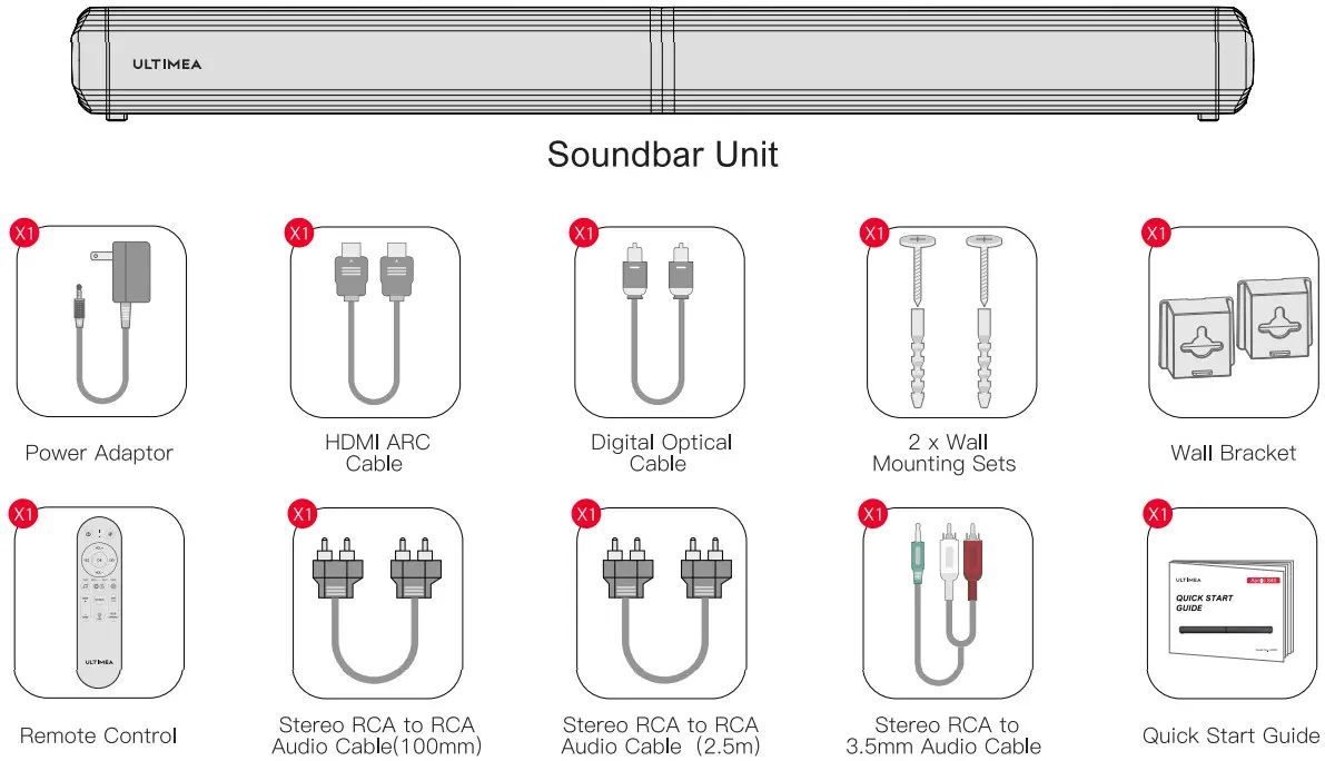 ULTIMEA U3300 2.2ch Sound Bars for TV 2 in 1 Separable Speakers - Accessories List