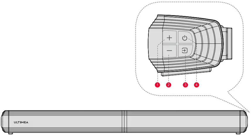 ULTIMEA U3300 2.2ch Sound Bars for TV 2 in 1 Separable Speakers - Control panel