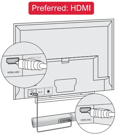 ULTIMEA U3300 2.2ch Sound Bars for TV 2 in 1 Separable Speakers - HDMI ARC