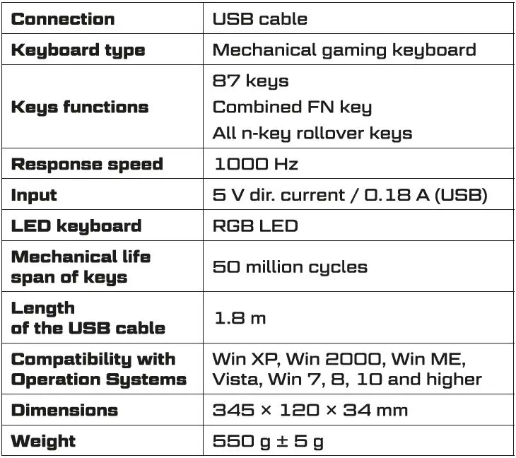 RAPTURE-KILO-Outemu-Blue-Switch-Keyboard-fig- (1)