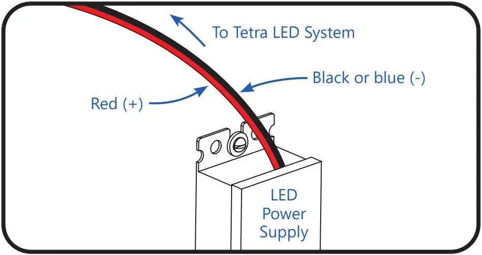 Tetra GELTD2471 1E Series LED Lighting System - Run a wire