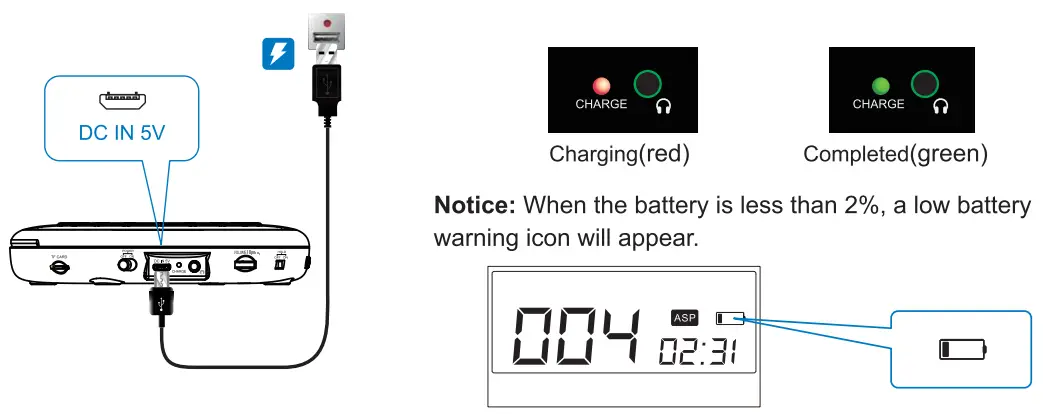 ARAFUNA CD5189B Portable CD Player with Dual Stereo Speakers - FIGURE 1