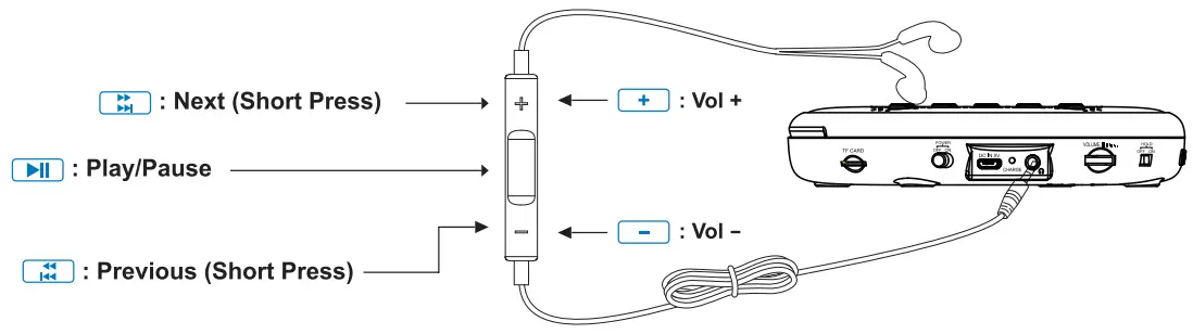 ARAFUNA CD5189B Portable CD Player with Dual Stereo Speakers - FIGURE 8