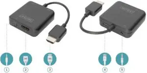 Front and Back Panel Overview