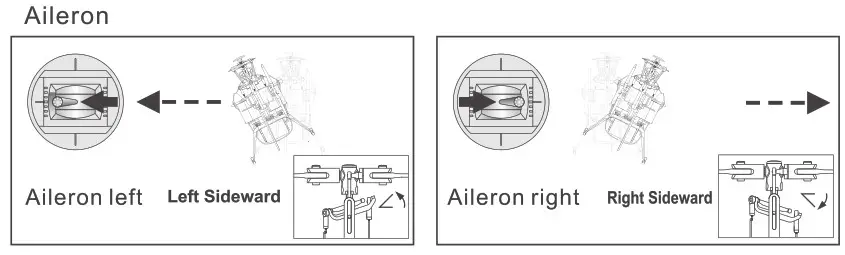 EACHINE E130 4CH Single-Rotor Flybarless Helicopter-INITIAL FLIGHT2