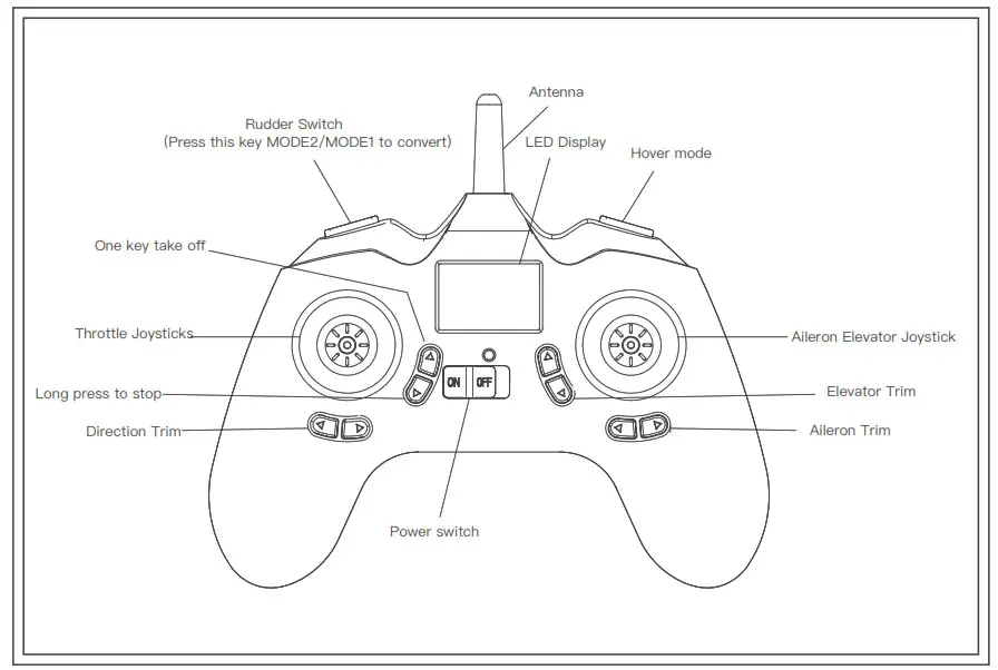 EACHINE E130 4CH Single-Rotor Flybarless Helicopter- REMOTE CONTROLLER