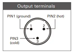 audio-technica AE5400 Cardioid Condenser Handheld Microphone- Connection