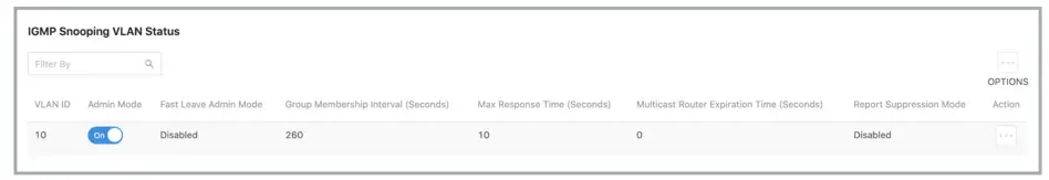 BINARY Media Over IP System MS Series Switches - figure 13