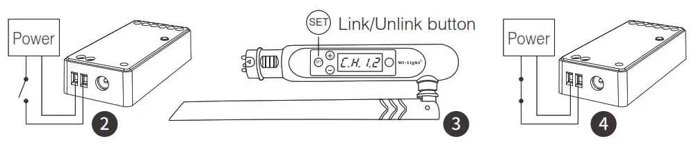 MIBOXER FUT039S RGB+CCT LED Controller- pressing