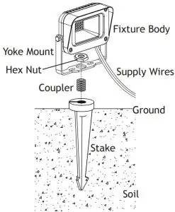 INSTALLATION INSTRUCTIONS