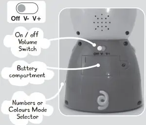 Trends PP11 Count with Peppa Pi96 Instruction Manual Product features
