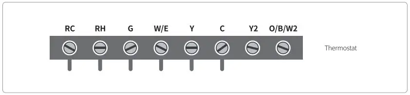 Vine Smart Wi-Fi Thermostat with Nightlight TJ-225 User Guide - Combined single stage heat and single cool stage with c wire