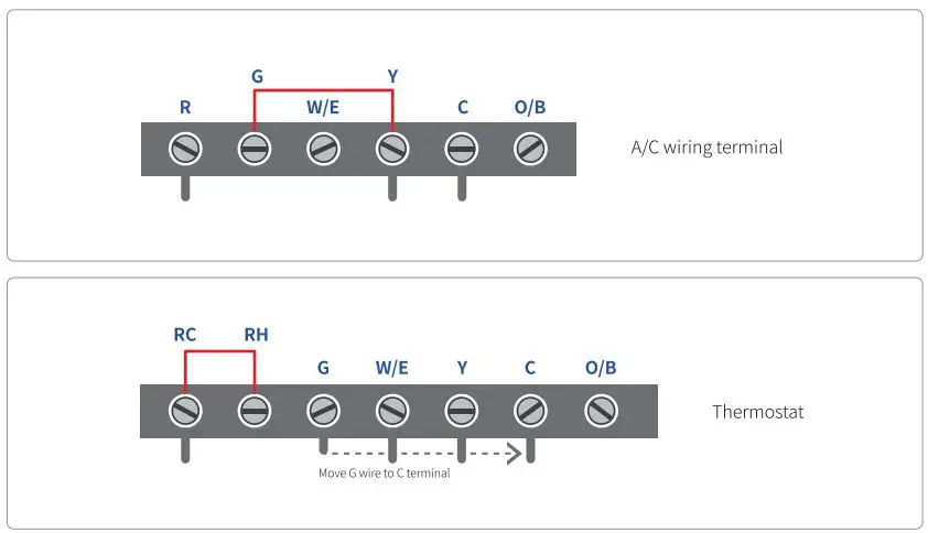 Vine Smart Wi-Fi Thermostat with Nightlight TJ-225 User Guide - Cool only 3 wire system