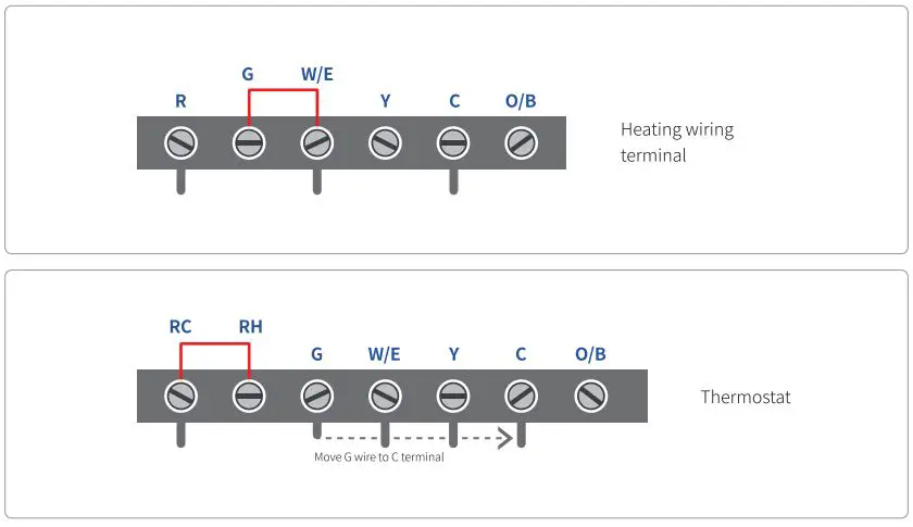 Vine Smart Wi-Fi Thermostat with Nightlight TJ-225 User Guide - Heat only 3 Wire system