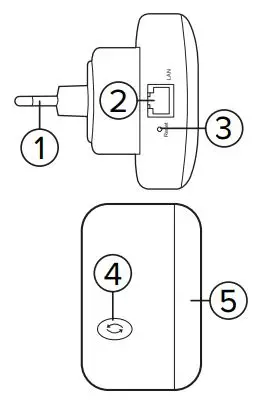 Rebel KOM1030 Wifi Repeater Owner's fig1