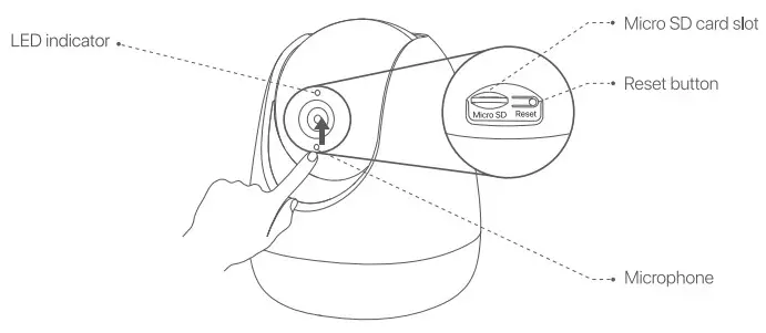 Tenda CP3 Security Pan Tilt Camera - Appearance