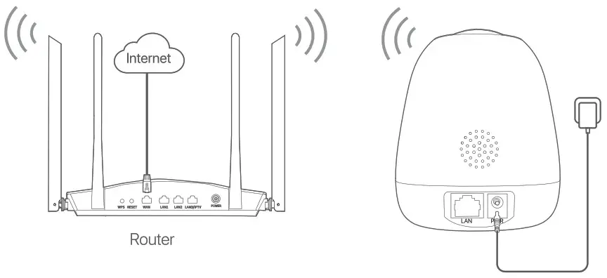 Tenda CP3 Security Pan Tilt Camera - camera