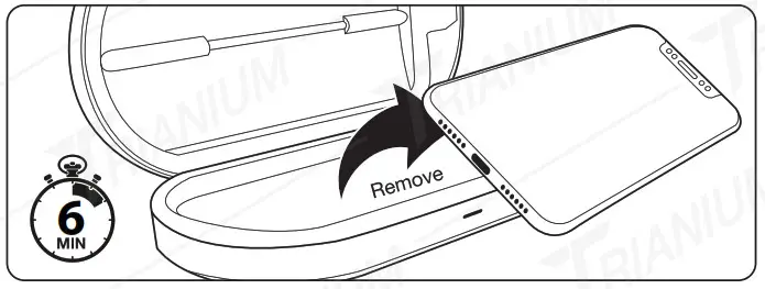 After 6 minutes, the Blue Indicator Light