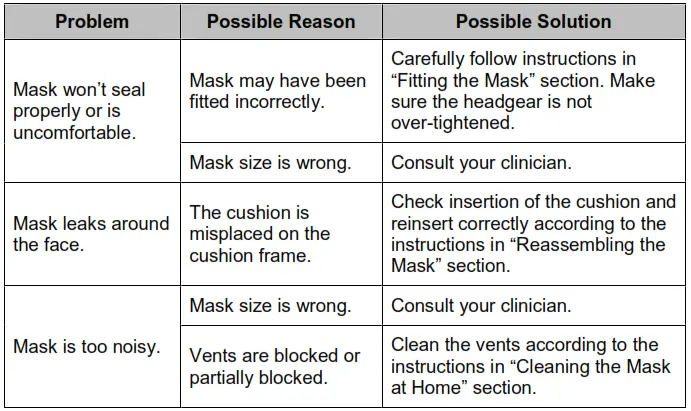 Technical Specifications