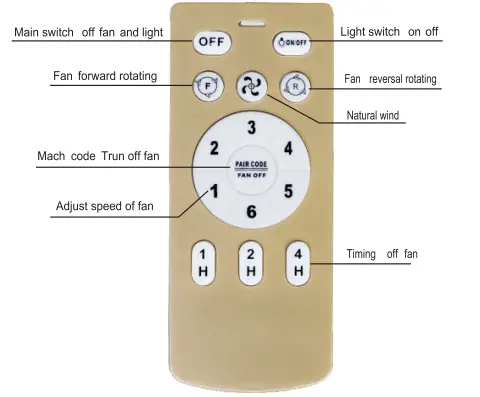 Zhongshan Xiaolan Qixin Electronics Variable Frequency Fan Lamp Remote Control fig1