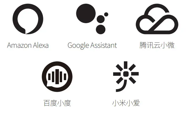 FIRMERST FMDC01 LED Controller - Product Support