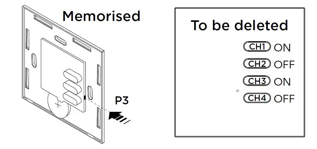 BROMIC BR-WRCW Tungsten Smart-Heat Wireless On-Off Control fig6
