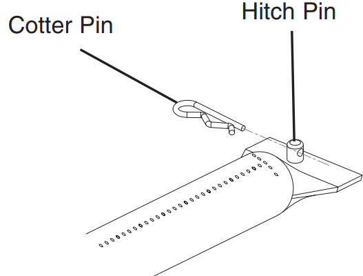 Assembly Maintenance