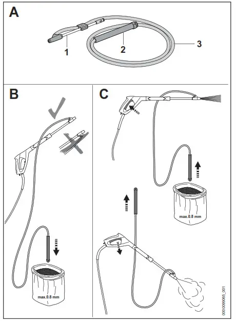 STIHL Wet Sandblasting Device - Overview