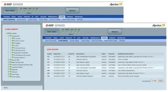 4RF Aprisa SRi Radio - Signal Strength