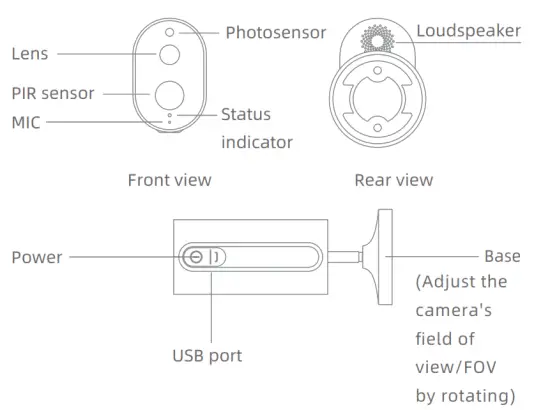 imilab EC2 Wire-Free Home Security Camera- Gateway -ame