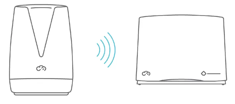 casa systems NS-02 CloudMesh Satellite Seamless Wi-Fi Coverage FIG-25