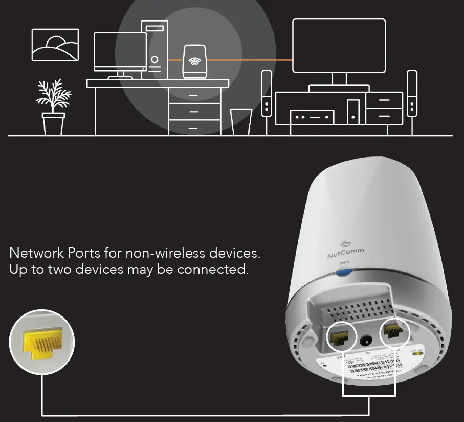 casa systems NS-02 CloudMesh Satellite Seamless Wi-Fi Coverage FIG-27