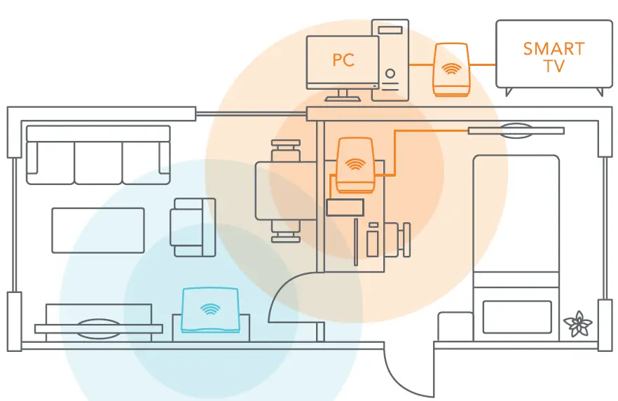 casa systems NS-02 CloudMesh Satellite Seamless Wi-Fi Coverage FIG-28