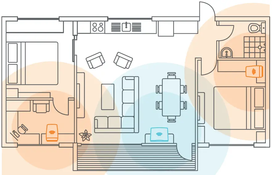casa systems NS-02 CloudMesh Satellite Seamless Wi-Fi Coverage FIG-3