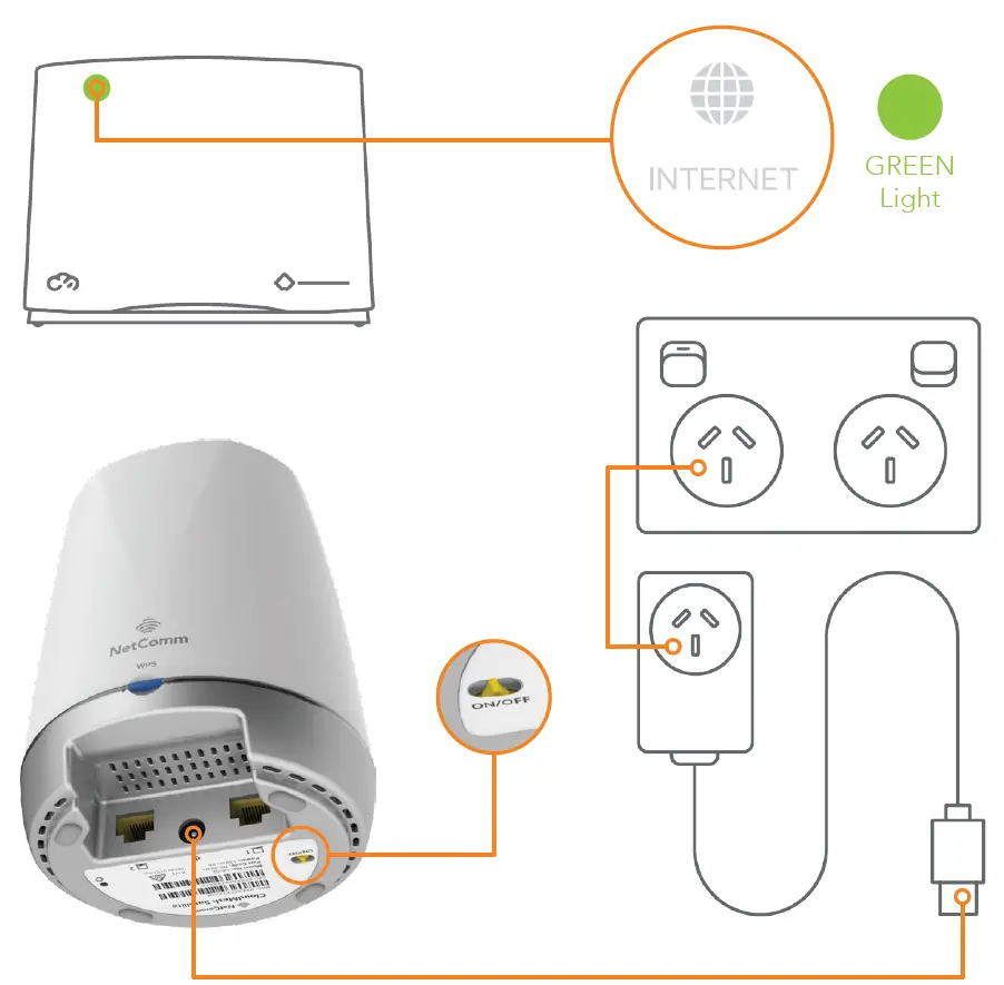casa systems NS-02 CloudMesh Satellite Seamless Wi-Fi Coverage FIG-4