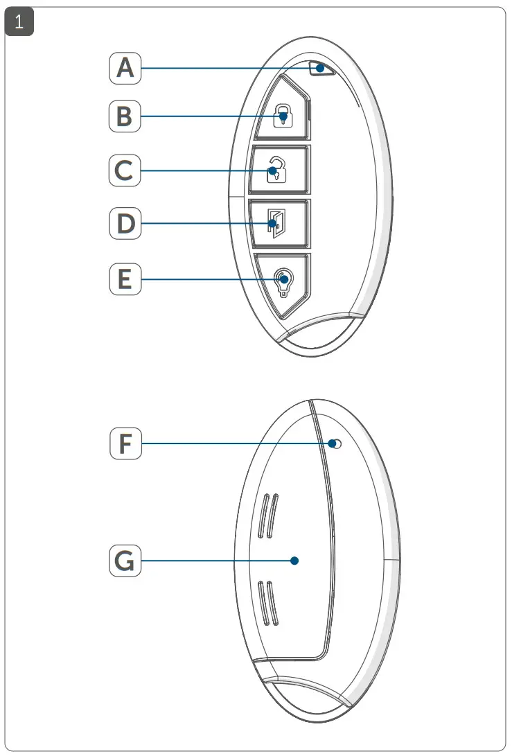 Homematic IP HmIP KRCK Key Ring Remote Control - fig
