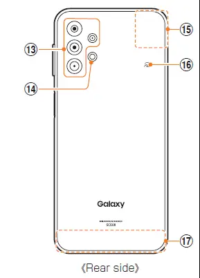 au-SCG08-Galaxy-A32-5G Smart-Phone-6