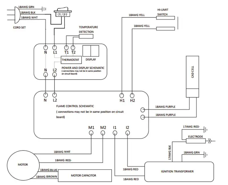 CRAFTSMAN Diesel Forced-Air Heater fig 2