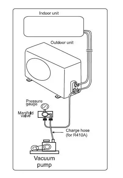 AIR-CON ASDCI4H4S24 Central Ducted Split Hyper Heat Pump FIG 13