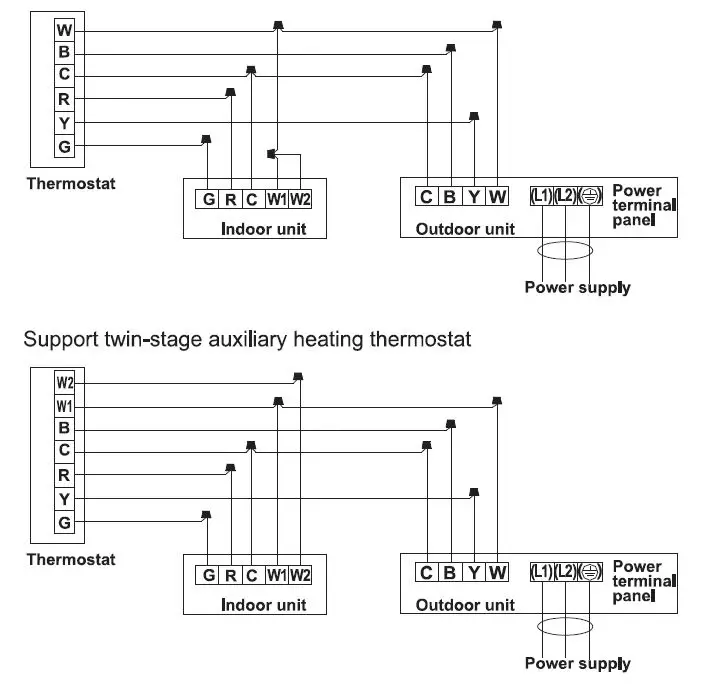 AIR-CON ASDCI4H4S24 Central Ducted Split Hyper Heat Pump FIG 2