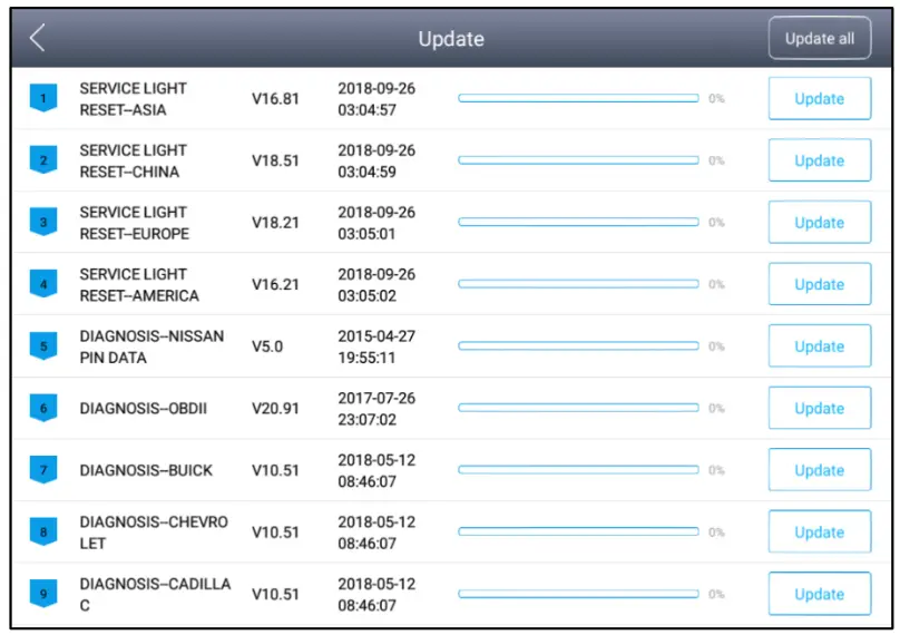 XTOOL Diagnosis System._ One-click upgrade