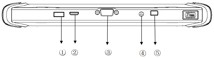 XTOOL Diagnosis System_ Top View