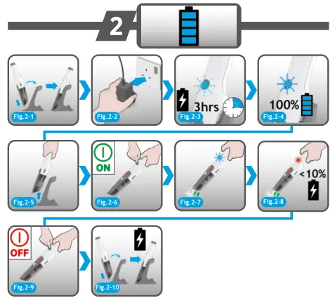 HOOVER-HH710- H-HANDY-700-Handheld-Vacuum-Cleaner-3